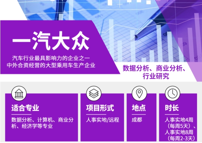 新鮮！一汽大眾高端人事實(shí)地項(xiàng)目招聘開(kāi)啟（實(shí)地：成都）