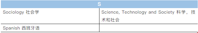 s.png