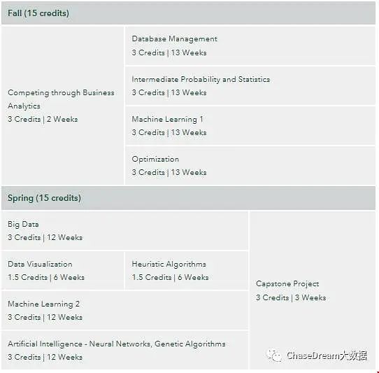 威廉瑪麗學(xué)院商學(xué)院BA專業(yè)怎么樣？.webp.jpg