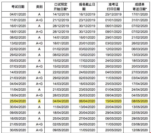 2020年雅思考試時間匯總，你報了哪場？.png