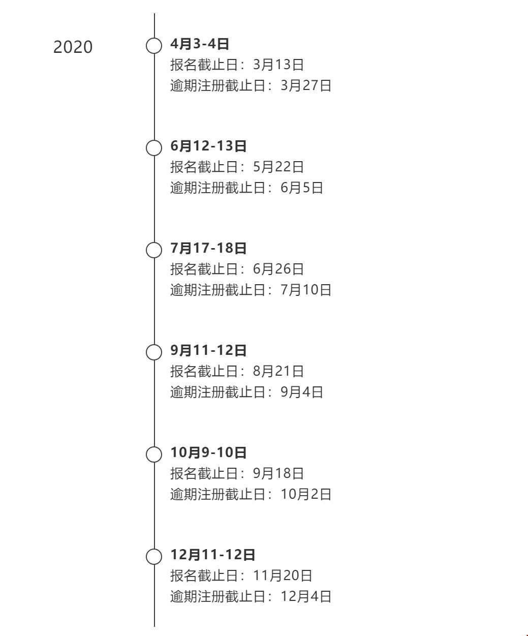 2020美本留學(xué)ACT考試時間