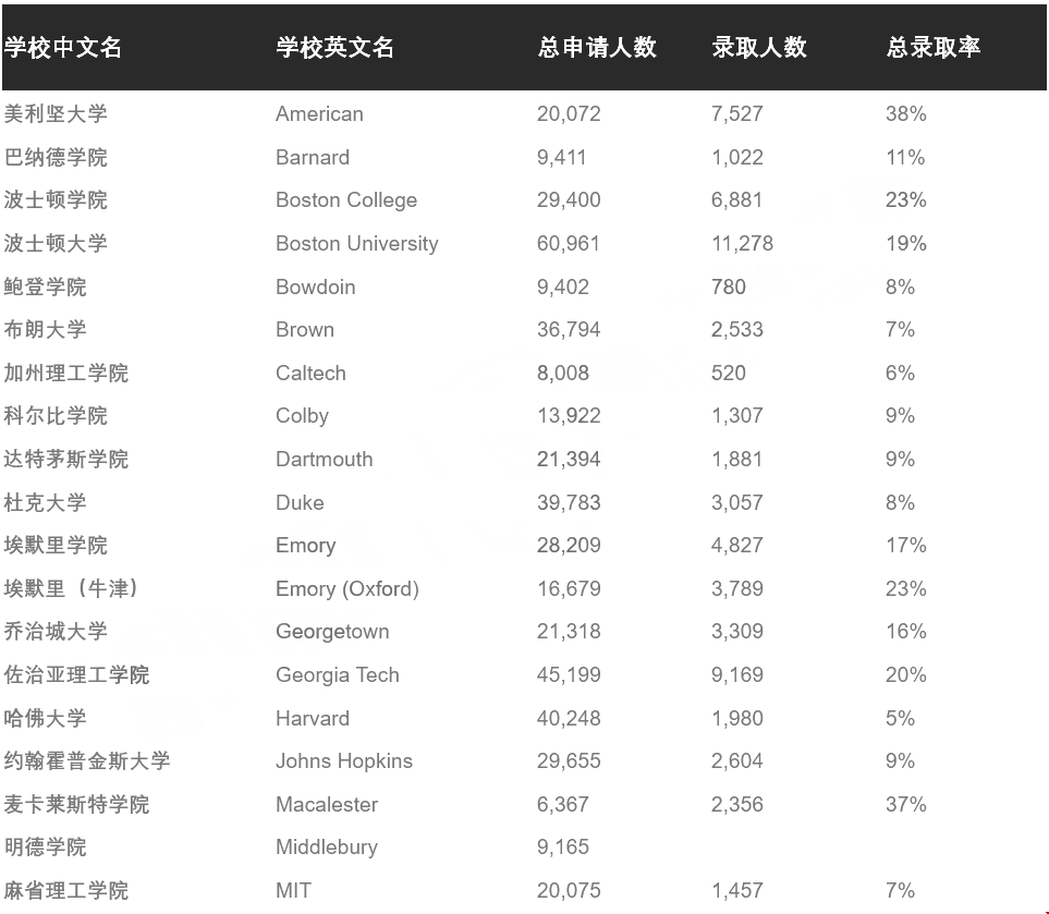 新冠肺炎疫情對大學和學生的影響有多嚴重?.png