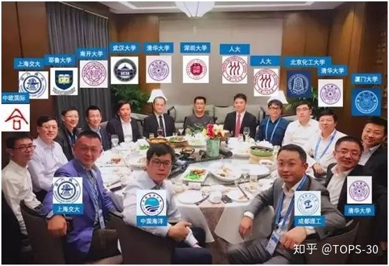 想去美國讀名校