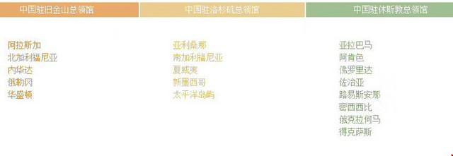 中國在美領(lǐng)事館覆蓋區(qū)域和聯(lián)系方式.jpg