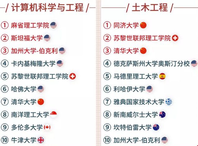 計算機工程.jpg