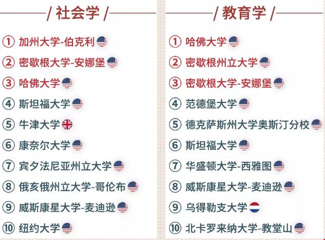 社會學、教育學.jpg