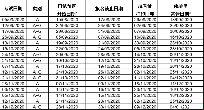 北京雅思機(jī)考接受報(bào)名啦！留學(xué)生火速報(bào)名
