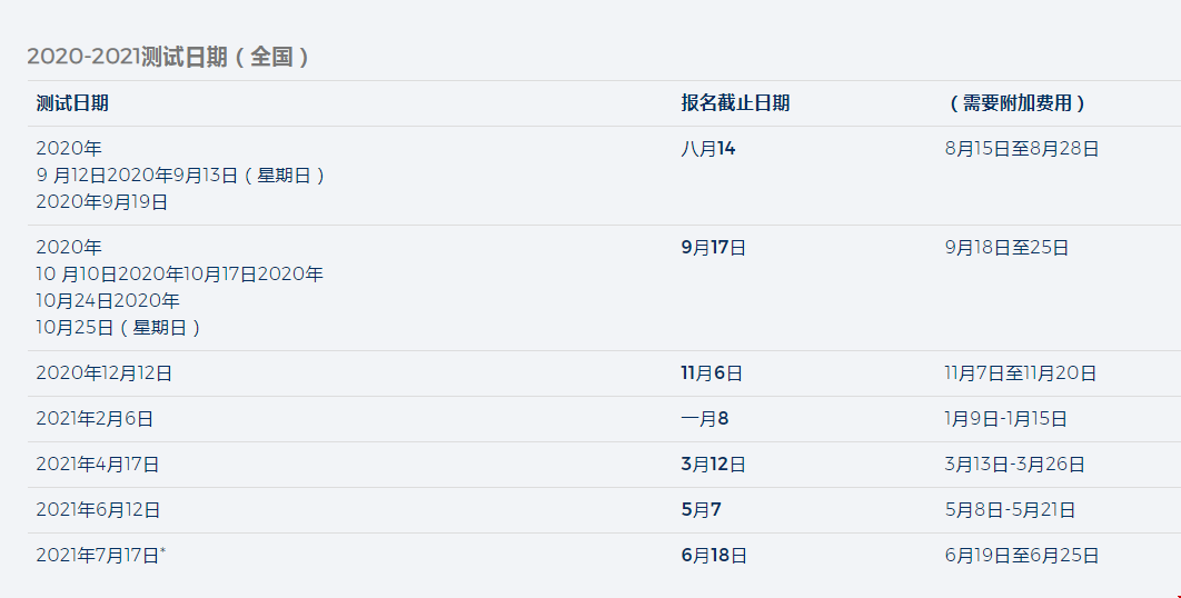 本周ACT考試報名暫時關(guān)閉！
