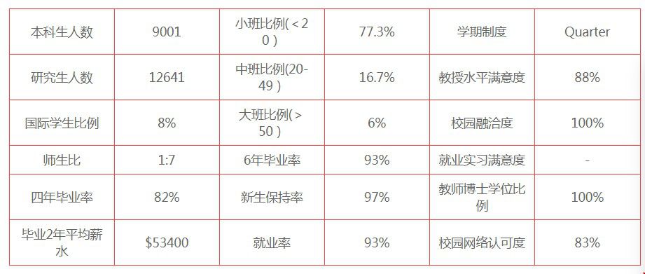 西北大學(xué)學(xué)期制度和教學(xué)氛圍.jpg