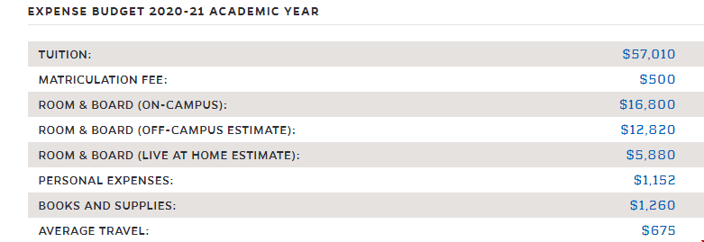 約翰霍普金斯大學宣布學費減免10%!.png