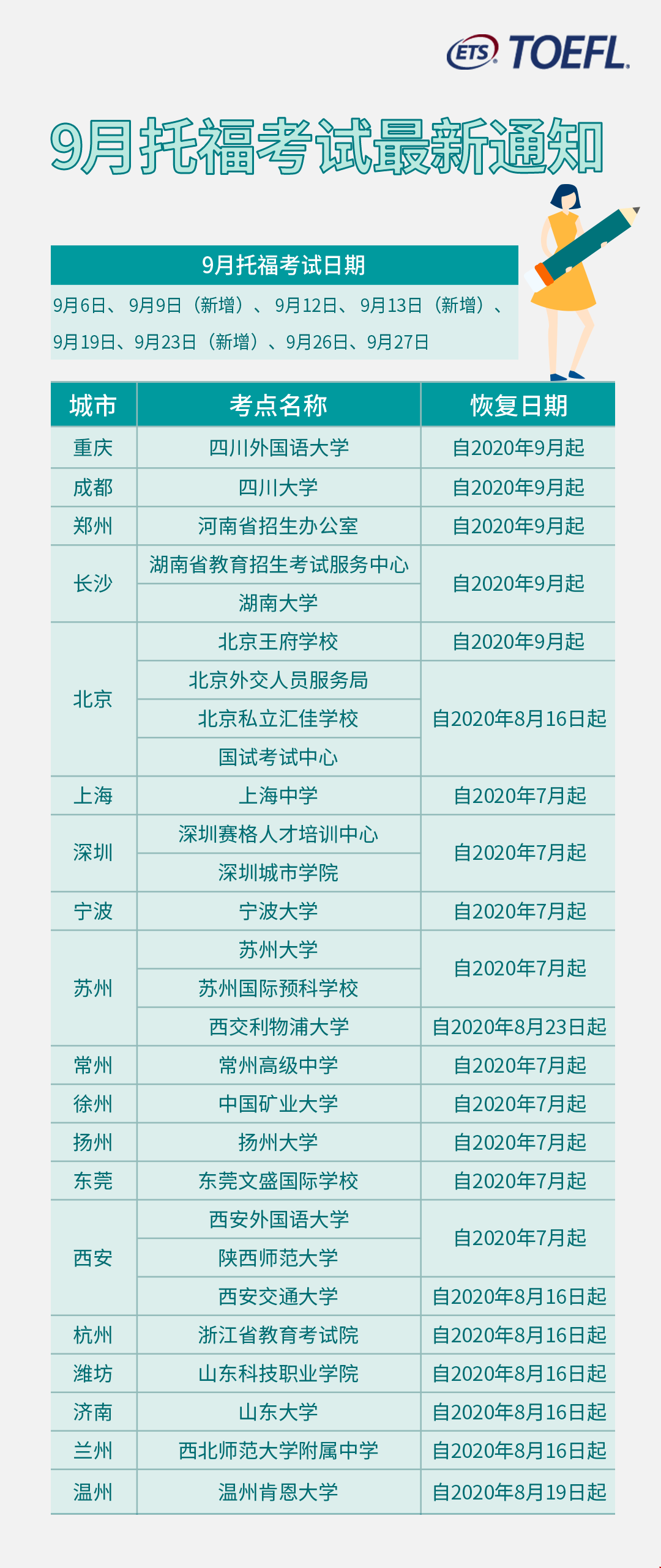 9月托?？荚嚂r(shí)間