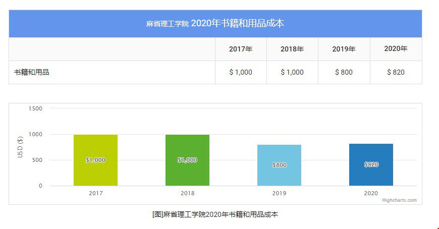 書籍和用品.jpg