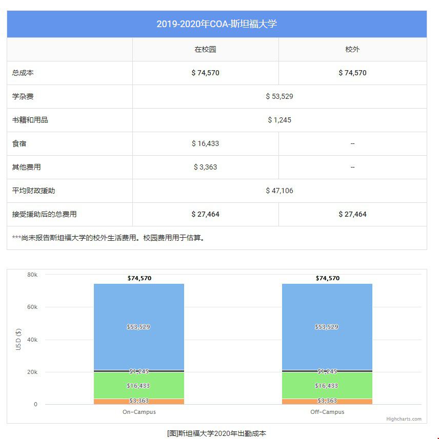 費(fèi)用.jpg