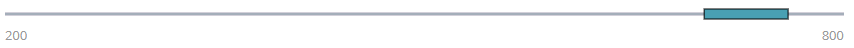 申請(qǐng)<a href=http://opaiein.com.cn/University/Carnegie.html target=_blank style=