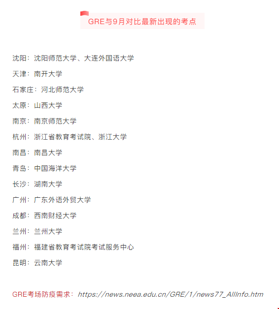 教育部考試中心公布10月GMAT考試安排！