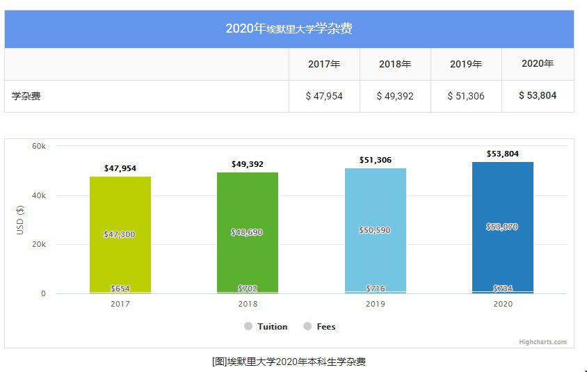 本科生學費.jpg