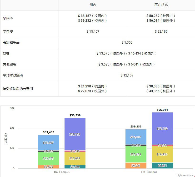 費(fèi)用.jpg