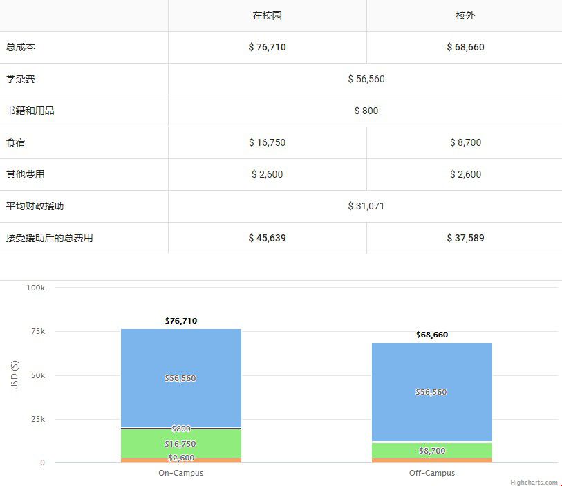 費(fèi)用.jpg