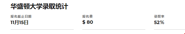 華盛頓大學入學申請在線答疑