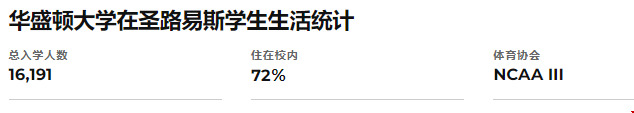 圣路易斯華盛頓大學(xué)與康奈爾大學(xué)誰(shuí)強(qiáng)