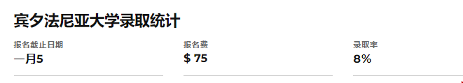 賓夕法尼亞大學(xué)申請(qǐng)條件