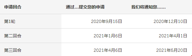 斯坦福大學(xué)mba申請(qǐng)截止時(shí)間