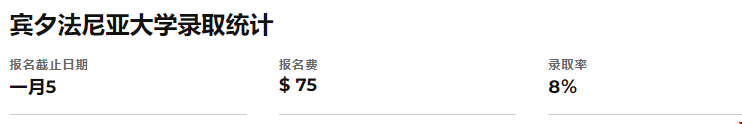 賓夕法尼亞大學(xué)好申請(qǐng)嗎