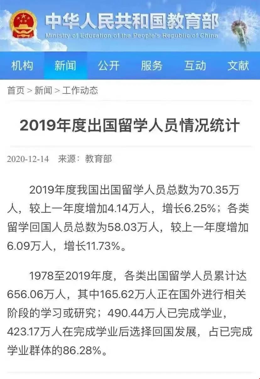教育部公布2019年度我國出國留學(xué)總?cè)藬?shù)70多萬人