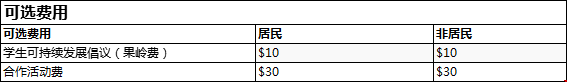 克萊姆森大學本科收費.png