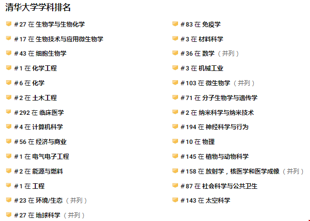 麻省理工和清華哪個好.png