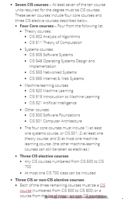 賓夕法尼亞大學計算機與信息科學碩士課程.png
