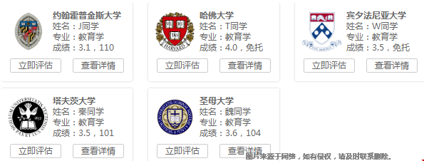 美國教育學碩士申請要什么條件.png