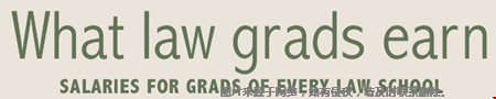 美國(guó)大學(xué)法學(xué)院畢業(yè)薪資一覽表.png