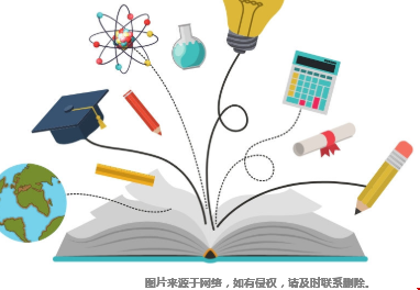 美國大學入學考試考什么.png
