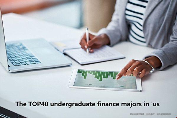 2022USNEWS美國本科金融專業(yè)排名top40.jpg