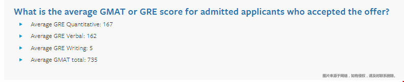 ucla商學院gmat要求.png