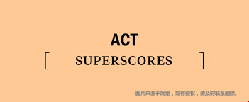 接受act拼分的美國大學(xué).png