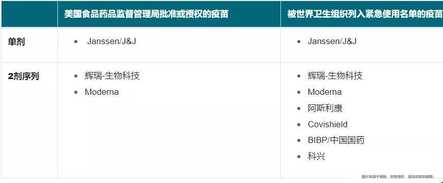 CDC最新留美簽證細則.jpg
