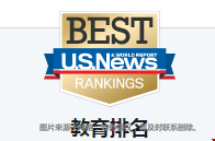 2022usnews本科全美工科top30.png