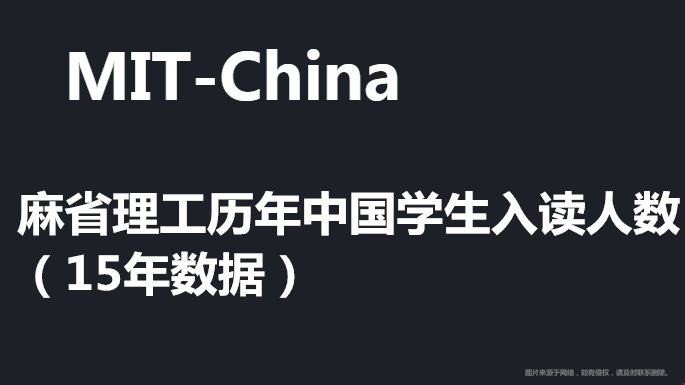 麻省理工歷年中國(guó)學(xué)生入讀人數(shù).png