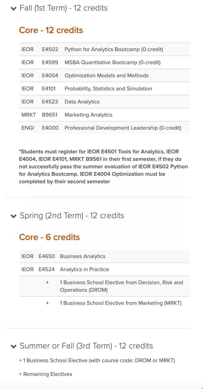 哥倫比亞大學MSBA項目就讀體驗.jpg