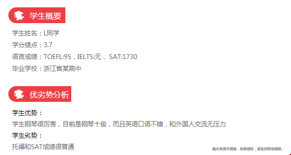美國(guó)東北大學(xué)好進(jìn)嗎.png