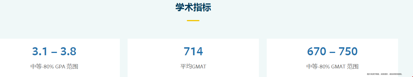 加州大學洛杉磯分校好不好進.png