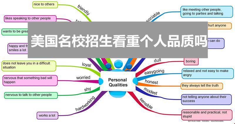 美國名校招生看重個人品質(zhì)嗎.jpg