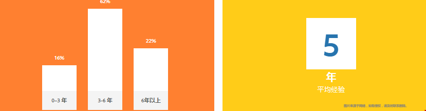 加州大學(xué)洛杉磯分校MBA錄取難嗎.png