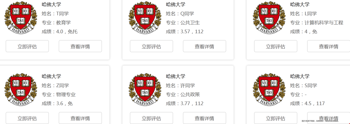 哈佛大學好進嗎.png