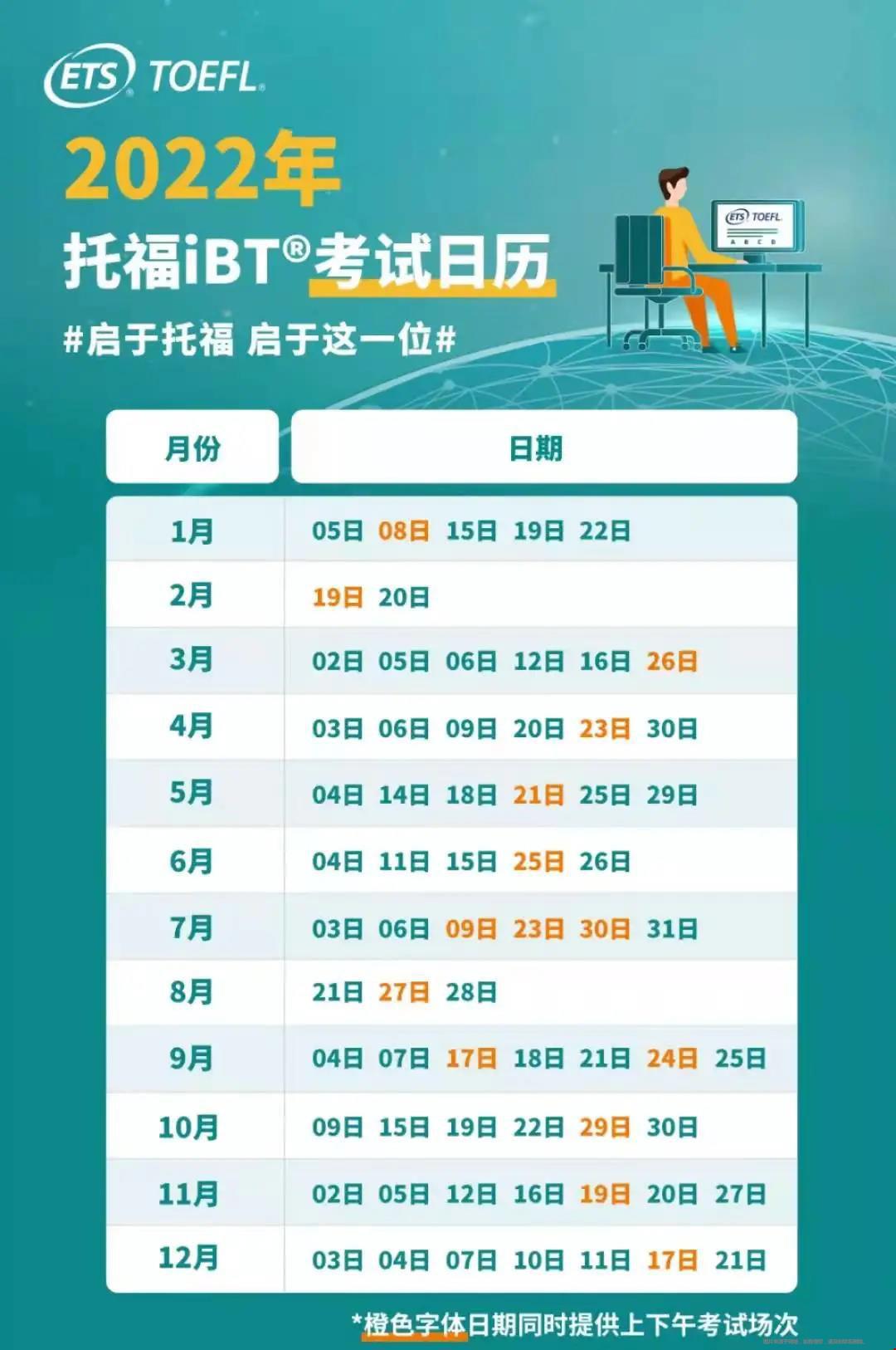 2022美國留學考試考場新增與取消最新近況.jpg