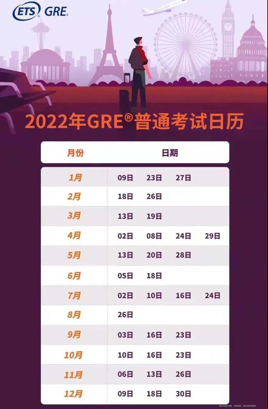 2022美國留學考試考場新增與取消最新近況.jpg