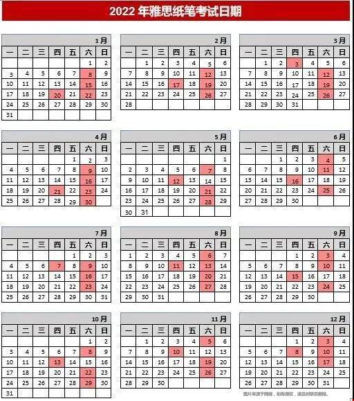 2022美國留學考試考場新增與取消最新近況.jpg