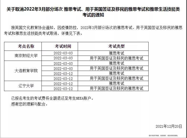 2022美國留學考試考場新增與取消最新近況.jpg